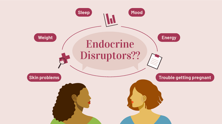 endocrine-disrupting chemicals